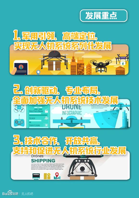 珠海航展/圖解中國首部無人機發(fā)展白皮書