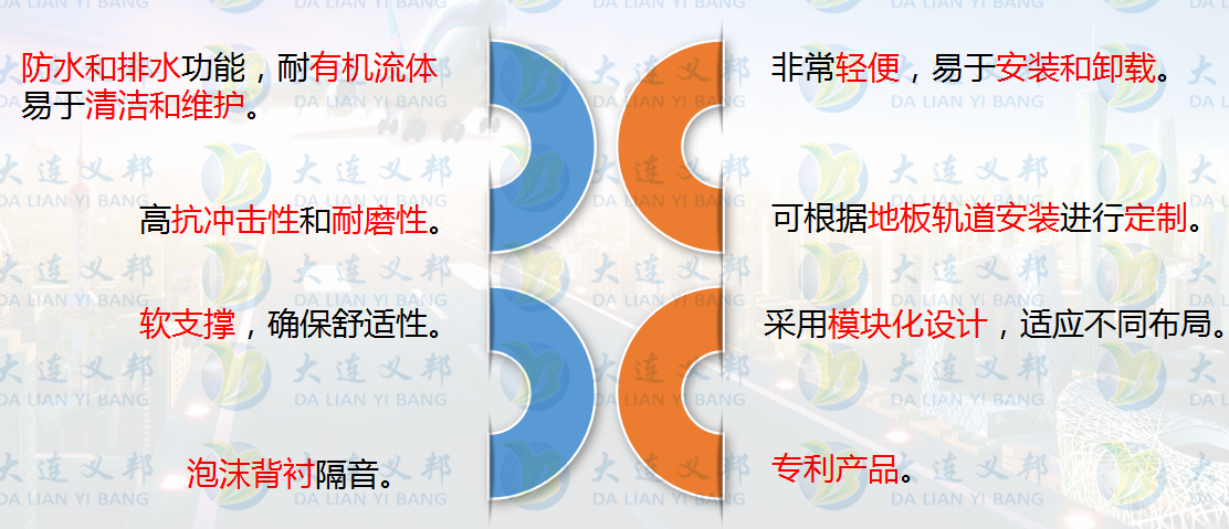 GSeatray?超輕特護地板