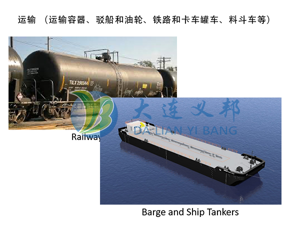 FluoroGrip氟聚合物等離子膠膜比對(duì)傳統(tǒng)涂料和內(nèi)襯更適合嚴(yán)重腐蝕或高溫環(huán)境基材表面